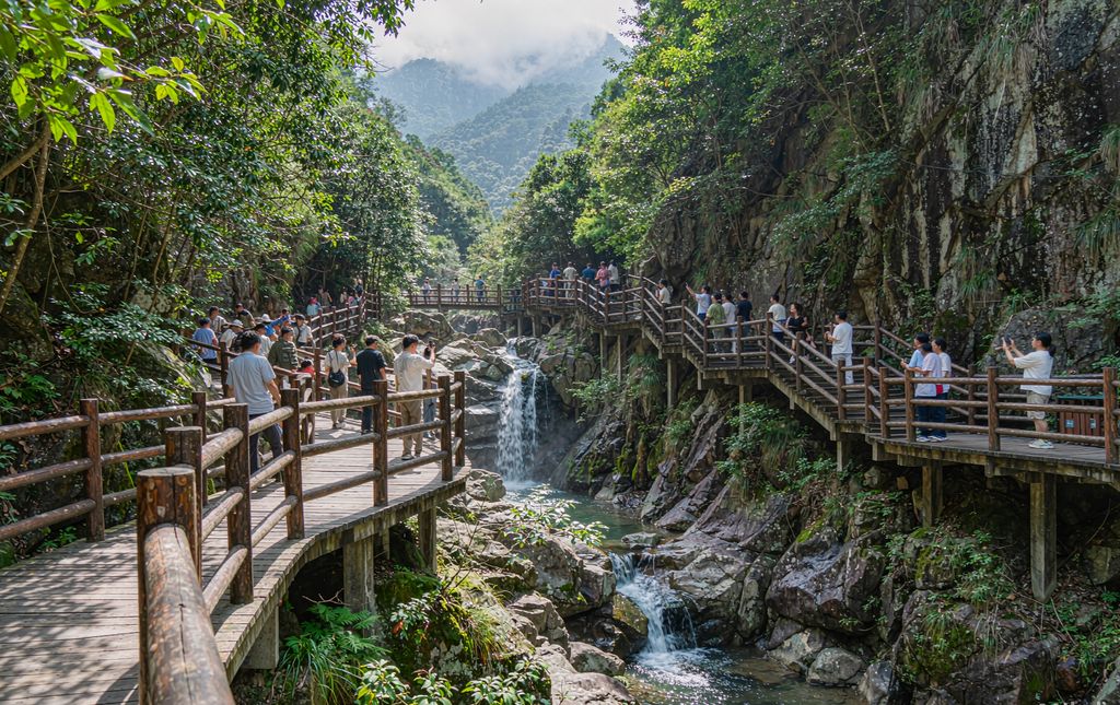 文旅景区